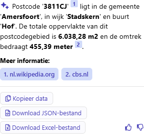 Postcode information